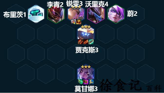 《金铲铲之战》六斗莫甘娜阵容攻略