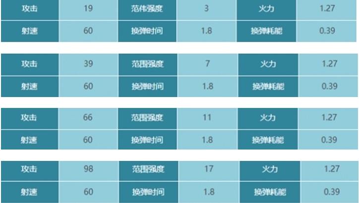 星球重启g2红角鸮怎么样-星球重启g2红角鸮制作方法及全方位解析